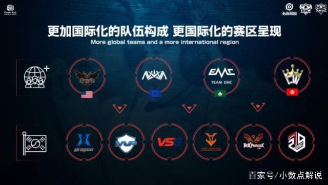 已经有核心 已经有核心