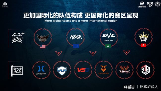 日本男篮的 日本男篮的