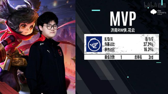 注目的赛事 注目的赛事