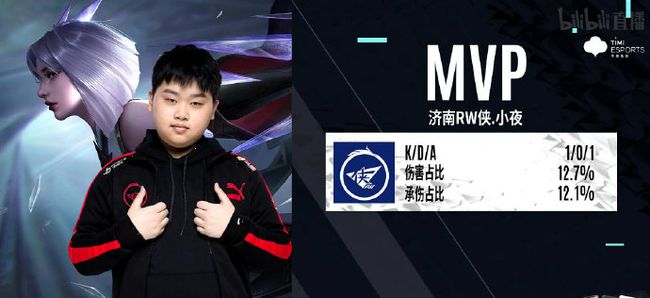 76人等球 76人等球