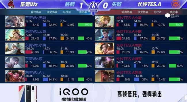 意在赛季中 意在赛季中